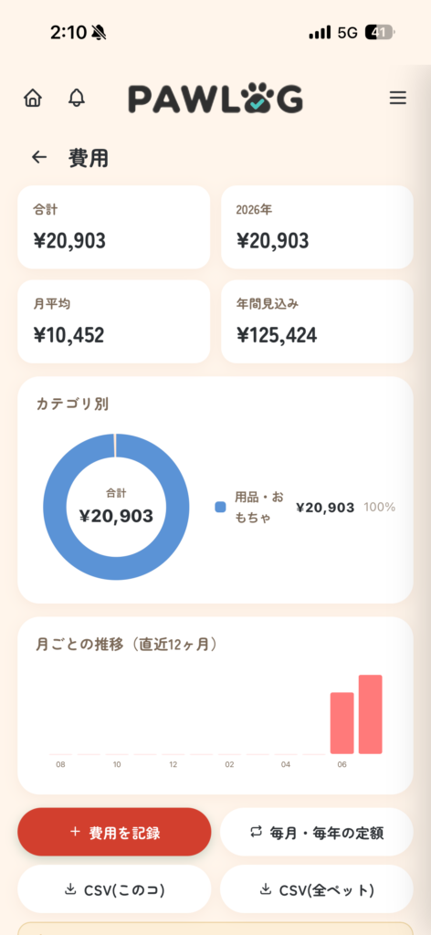 PAWLOG (ペットの健康手帳アプリ)かかった費用の記録