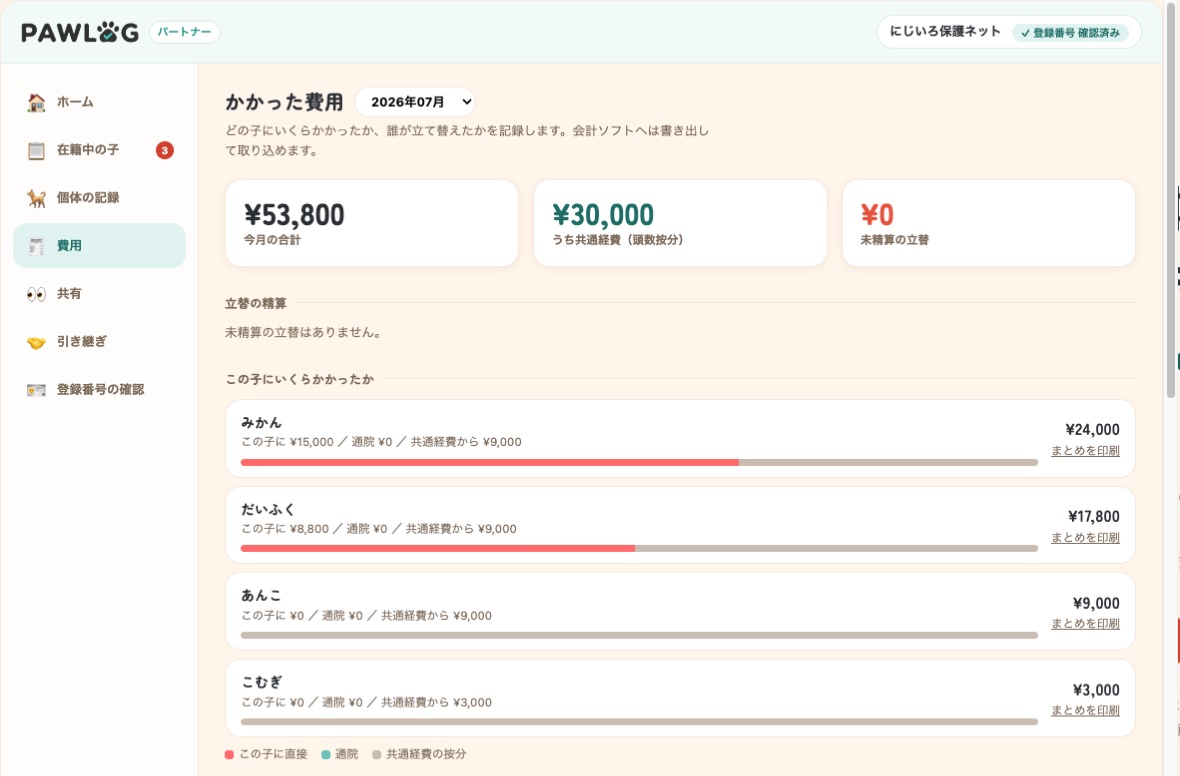 費用の画面。子ごとの内訳と、共通経費の按分結果が一覧になっている。